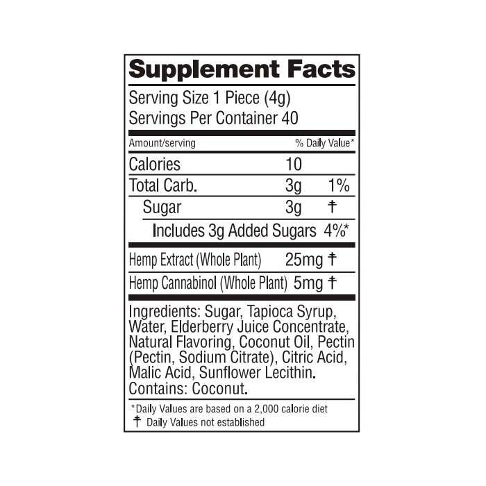 Wyld-CBD-Elderberry-Gummies-Broad-Spectrum-THC-Free-40ct-200mg-CBN-1000mg-CBD-2.jpg Wyld-CBD-Elderberry-Gummies-Broad-Spectrum-THC-Free-40ct-200mg-CBN-1000mg-CBD-2.jpg
